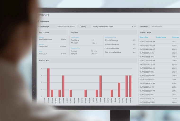 System Wide Automated Real-Time Compliance Audits